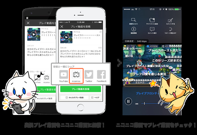 カヤックが運営するゲームコミュニティ「Lobi -チャット＆ゲームコミュニティ-」は、スマートフォン向けゲーム実況録画SDK「Lobi REC SDK」と、ドワンゴおよびニワンゴが運営する日本最大級の動画サービス「niconico」の「ニコニコ動画」が連携することを明かしました。