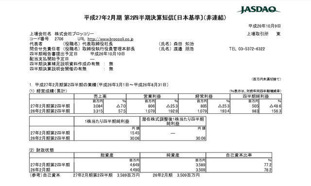 ブロッコリーは、平成27年2月期 第2四半期決算を発表しました。