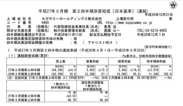 セガサミーホールディングスは、平成27年3月期第2四半期決算を発表しました。