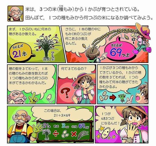 バンダイナムコゲームスは24日、学校図書と共同で、小学校向け教科書の巻頭・巻末などの主要部分や特定の単元を制作したと発表した。エンターテインメント企業が教科書制作に携わるのは初めての試みとなる。