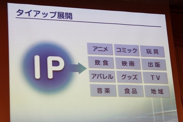 コーエーの創業者で、コーエーテクモホールディングス代表取締役社長の襟川陽一氏が理事長を務める、公益財団法人科学技術融合振興財団(FOST/foundation for the Fusion Of Science and Technology)が設立から20週年を迎えたのを記念した講演会が明治記念館にて開催され