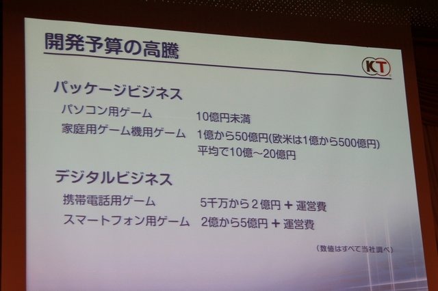 コーエーの創業者で、コーエーテクモホールディングス代表取締役社長の襟川陽一氏が理事長を務める、公益財団法人科学技術融合振興財団(FOST/foundation for the Fusion Of Science and Technology)が設立から20週年を迎えたのを記念した講演会が明治記念館にて開催され