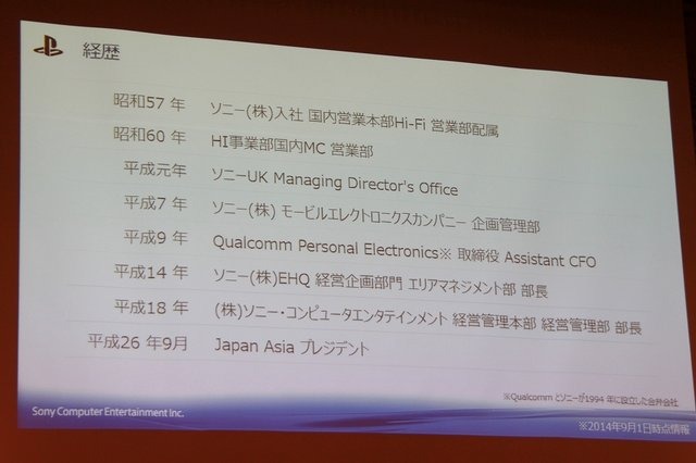 今年9月にソニー・コンピューターエンタテインメント ジャパンアジアのプレジデントに就任した盛田厚氏。昨日はプレイステーション誕生20週年を祝うPlayStation Awardsのホスト役を務めましたが、本日は公益財団法人科学技術融合振興財団の設立20週年の記念講演会に登壇