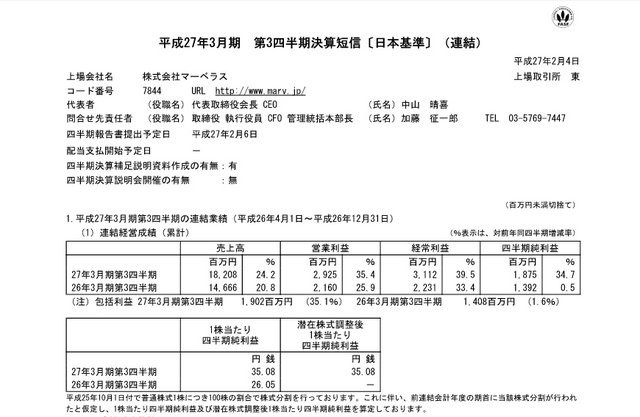 マーベラスは、平成27年3月期第3四半期決算を発表しました。