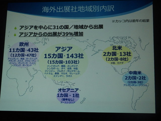 一般社団法人コンピュータエンターテインメント協会（CESA）は2月5日、「東京ゲームショウ2015」開催発表会を実施しました。テーマは「もっと自由に、GAMEと遊ぼう」で、これにはプラットフォームが分散し、ネットワーク化が進む中で、これまでになかったゲームの多彩な