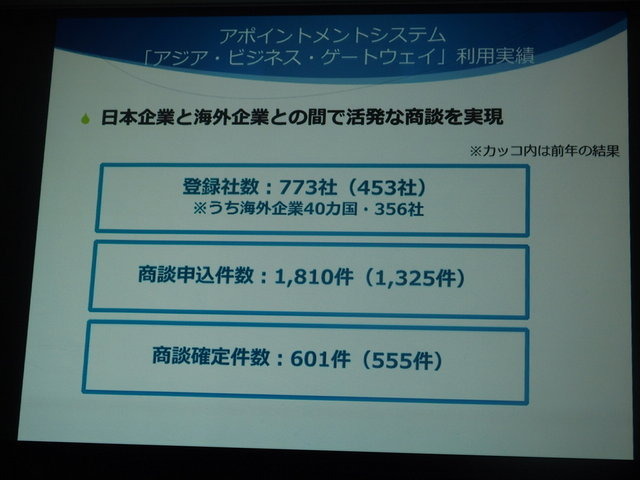 一般社団法人コンピュータエンターテインメント協会（CESA）は2月5日、「東京ゲームショウ2015」開催発表会を実施しました。テーマは「もっと自由に、GAMEと遊ぼう」で、これにはプラットフォームが分散し、ネットワーク化が進む中で、これまでになかったゲームの多彩な