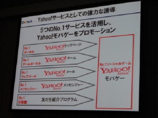 先般、DeNAとYahoo!JAPANによる新サービス「Yahoo!！モバゲー」の発表会が有りまして、我々SAPプレイヤーは品川の会場に大集合した次第です。