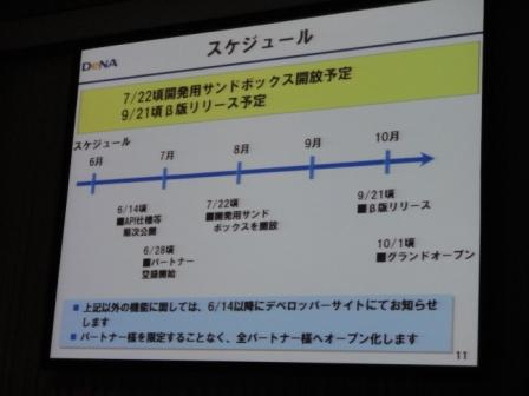 先般、DeNAとYahoo!JAPANによる新サービス「Yahoo!！モバゲー」の発表会が有りまして、我々SAPプレイヤーは品川の会場に大集合した次第です。