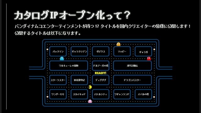 バンダイナムコエンターテインメントは、2015年4月13日に行った生放送「ドグ、フジ、せら出演！ネオゲーム喫茶８７６を開店せよ！」にて、カタログIPオープン化プロジェクトの詳細を発表しました。