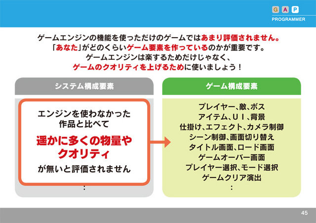 サイバーコネクトツーは、書籍「サイバーコネクトツー式・ゲームクリエイター育成BOOK 創刊号 Vol.1」を販売します。