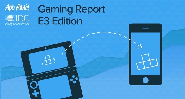 モバイルアプリのアナリティクスとインテリジェンスデータの提供を行っているAppAnnieとInternational Data Corporation (IDC)が、米ロサンゼルスにて開催されるE3の開幕に先駆け、オンラインマルチプレイヤー(OMP)のゲーム市場への影響を分析したIDCとの共同レポート「