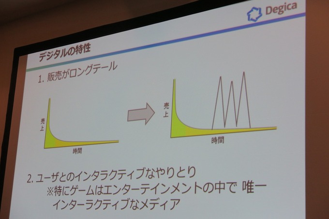 【GTMF 2015】Steamでのゲームパブリッシングで重要なものとは? デジカが語るデジタル販売の本質