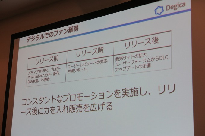 【GTMF 2015】Steamでのゲームパブリッシングで重要なものとは? デジカが語るデジタル販売の本質