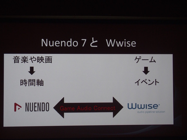Nuendo 7とWwiseの連携でゲームオーディオの制作効率が劇的に改善！プラチナゲームズ『ベヨネッタ2』の制作事例も披露された発表会レポート
