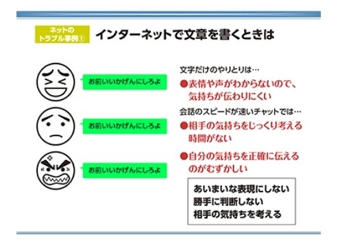 「事例に学ぶ情報モラル」小学生版のイメージ