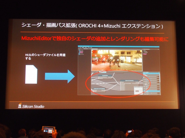 【GTMF 2015】進化する「OROCHI」と新レンダリングエンジン「Mizuchi」の連携