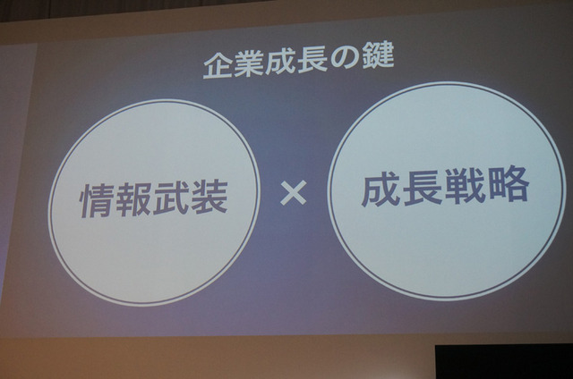 企業が成功するためには情報武装と成長戦略が大切と述べた