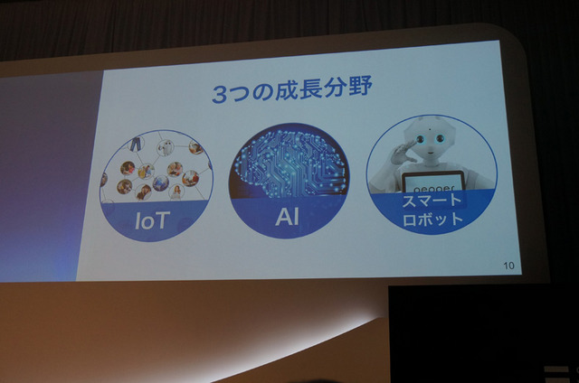 ソフトバンクが成長戦略の中核として掲げるのは「IoT」「AI（人工知能）」「スマートロボット」の3つ