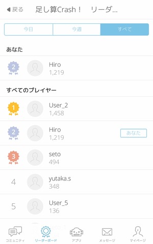 リーダーボードを組み込んでみる・・・「ゲームアプリをソーシャル化するAppSteroid」第4回