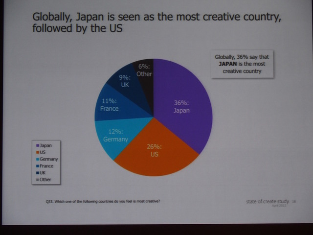 【CEDEC 2015】それで君は何を作る？聴衆に呼びかけた中村伊知哉氏の基調講演