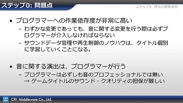 【ありブラ vol.19】ツールやミドルウェアの「導入障壁」と向き合う（その２）