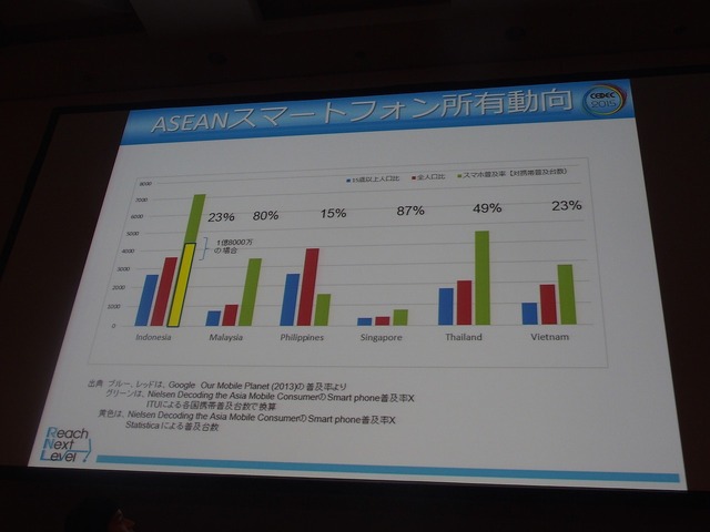 【CEDEC 2015】中国そしてASEANへの進出、成功の決め手についてAimingと崑崙が語り合った！　