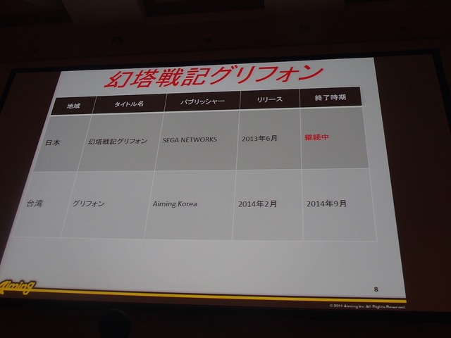 【CEDEC 2015】中国そしてASEANへの進出、成功の決め手についてAimingと崑崙が語り合った！　