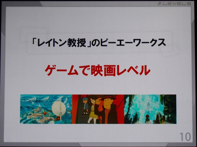 【CEDEC2015】「オレが掟だ。キミらが頼りだ。」他業種のクリエイターと歩んだ9年間～レベルファイブ日野晃博氏