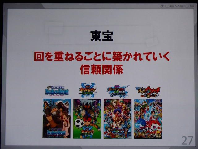 【CEDEC2015】「オレが掟だ。キミらが頼りだ。」他業種のクリエイターと歩んだ9年間～レベルファイブ日野晃博氏