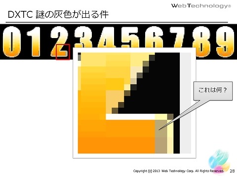 画像圧縮フォーマットの概要とTips(DXTC編)・・・「OPTPiXを256倍使うための頁」第7回