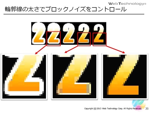 画像圧縮フォーマットの概要とTips(DXTC編)・・・「OPTPiXを256倍使うための頁」第7回