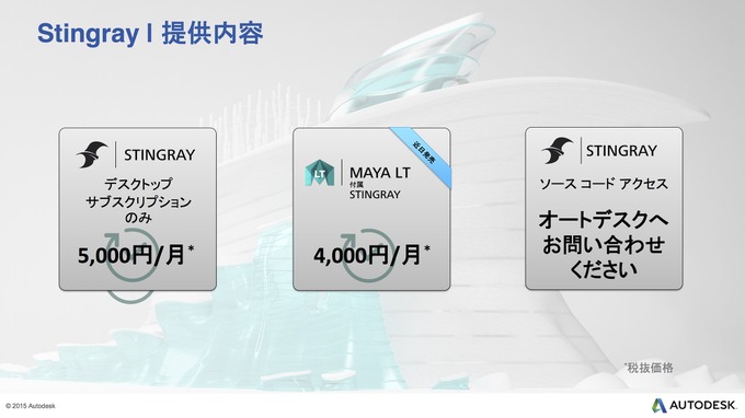 【CEDEC 2015】オートデスクが満を持して放つ内製ゲームエンジン『Stingray』の実力とは？