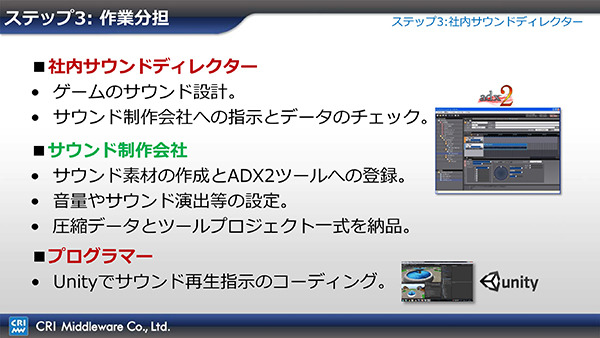 【ありブラ vol.20】ツールやミドルウェアの「導入障壁」と向き合う（その３～完結編～）