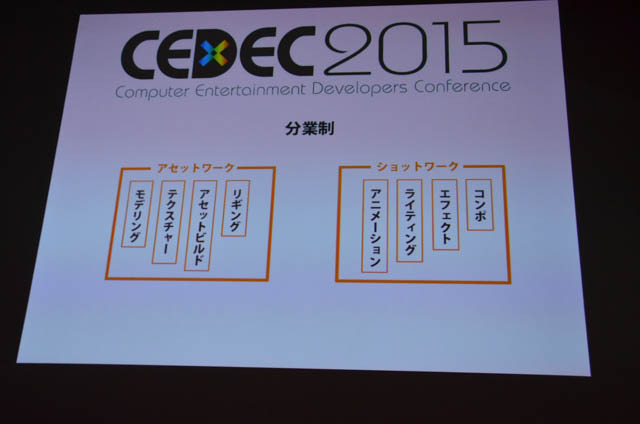 【CEDEC 2015】海外のスタジオは日本と何が違う？世界を股にかけて活躍するのに必要なこと