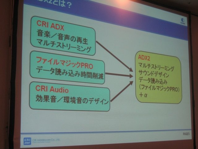 ゲーム開発を支えるツールやミドルウェアが一堂に集まる、Game Tools and Middleware Forum 2010東京会場が1日、大手町サンケイビルにて開催されました。