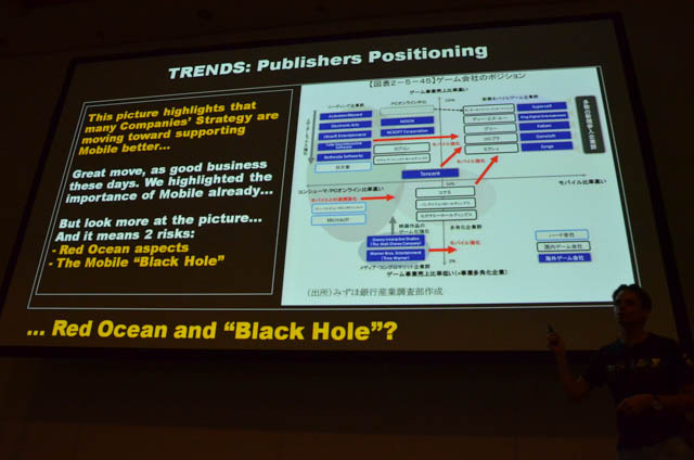 【CEDEC 2015】コナミの技術トップが語る今後求められるゲームビジネスのテクノロジー戦略とは？