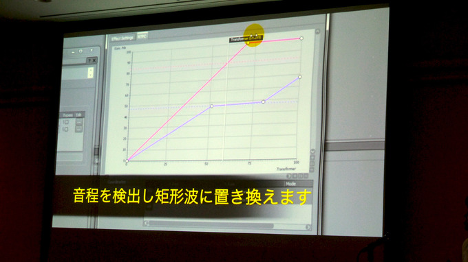 【CEDEC 2015】『ベヨネッタ2』におけるインタラクティブミュージック～プラチナゲームズ流のWwise活用法