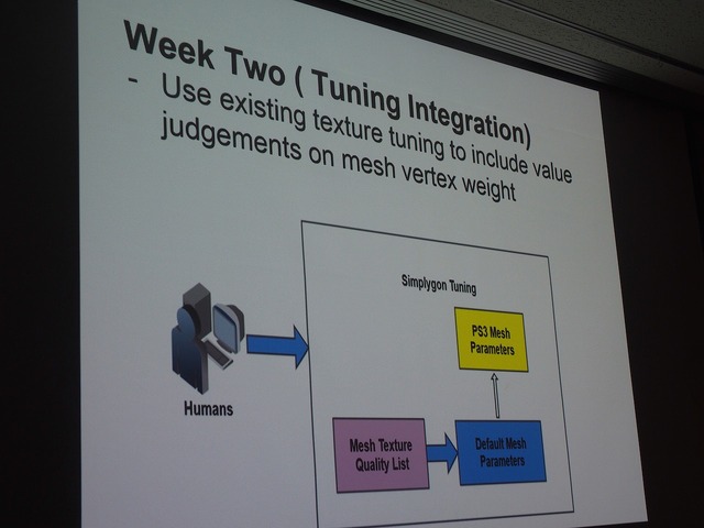 【CEDEC 2015】アセット最適化ミドルウェアを中核とした最新パイプラインとは？　Simplygon × Telltale Gamesの事例に学ぶ