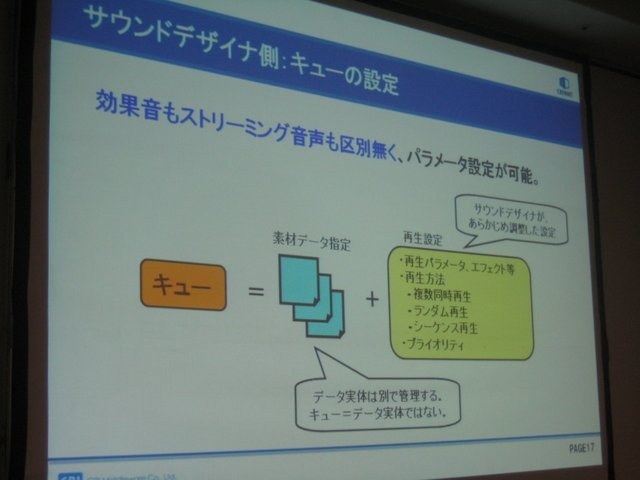 ゲーム開発を支えるツールやミドルウェアが一堂に集まる、Game Tools and Middleware Forum 2010東京会場が1日、大手町サンケイビルにて開催されました。