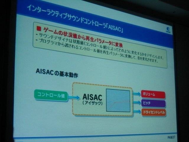 ゲーム開発を支えるツールやミドルウェアが一堂に集まる、Game Tools and Middleware Forum 2010東京会場が1日、大手町サンケイビルにて開催されました。