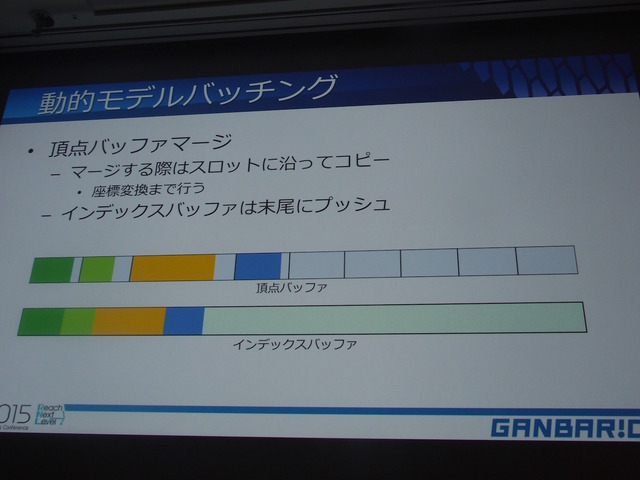 【CEDEC 2015】インハウスのゲームエンジンでスマホアプリを作ってみた～ガンバリオンの挑戦　