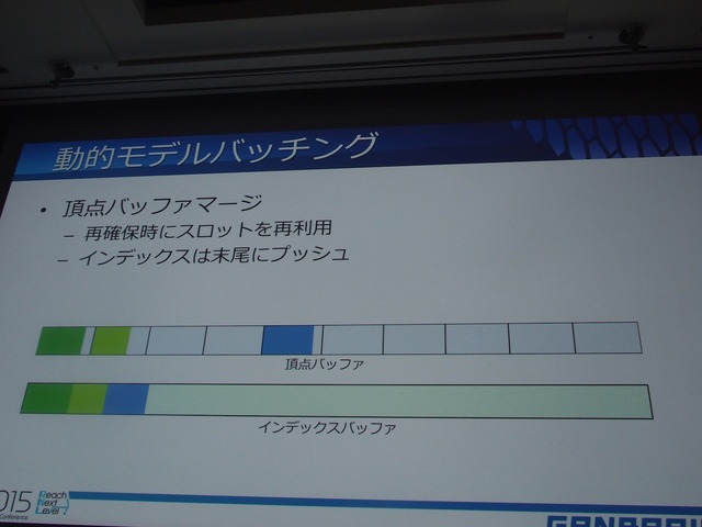 【CEDEC 2015】インハウスのゲームエンジンでスマホアプリを作ってみた～ガンバリオンの挑戦　