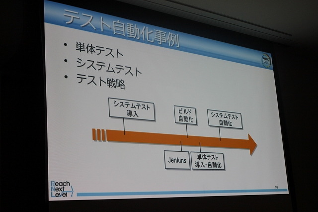 【CEDEC 2015】開発支援ツールを手掛けるインテリジェントシステムズが語る、テスト自動化の重要性