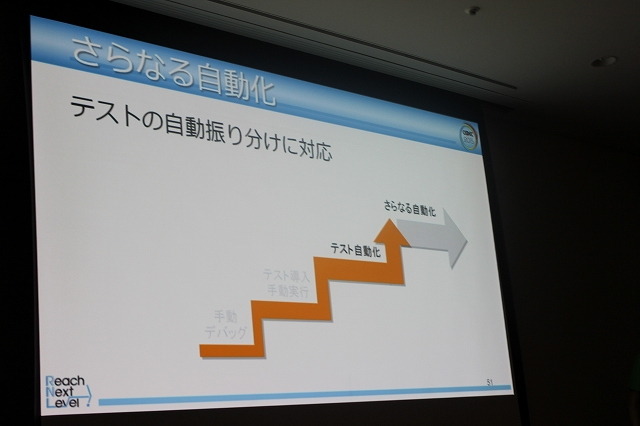 【CEDEC 2015】開発支援ツールを手掛けるインテリジェントシステムズが語る、テスト自動化の重要性