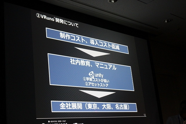 【CEDEC 2015】竹中工務店が目指すエンターテイメント技術と建設分野の融合