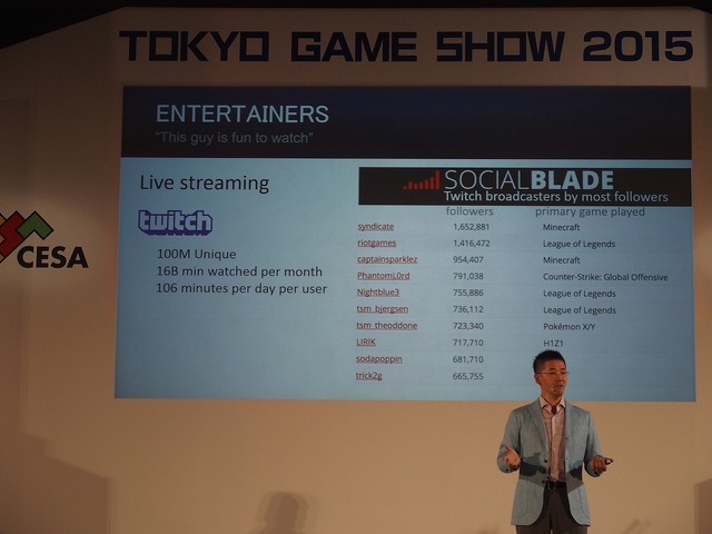 動画プラットフォーム戦国時代！Twitch、YouTube、ニコニコ動画、主要3社がアピールする動画配信プラットフォームの特徴とは？