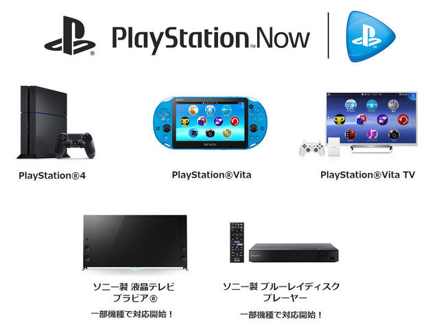 ブラビアとソニー製BDプレーヤーの一部が「PlayStation Now」に対応