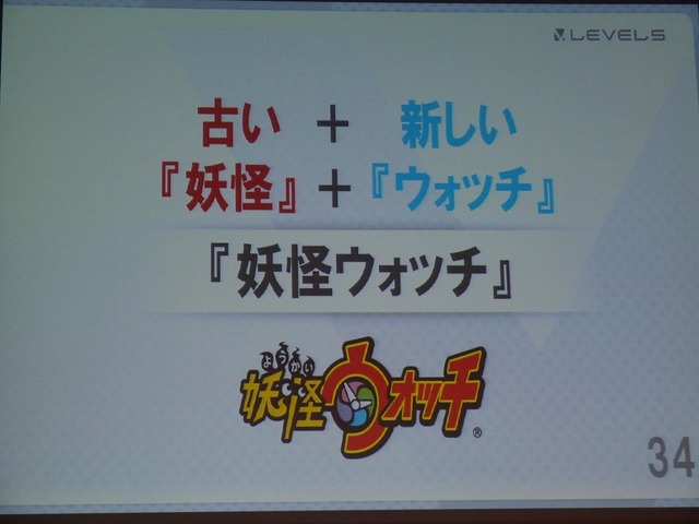 【KYUSYU CEDEC2015】いい企画とは「夢を語り、未完成であるべき」・・・レベルファイブ日野氏が語る