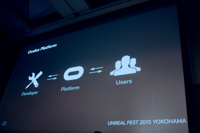 【UNREAL FEST 2015】Oculusが指摘するVRコンテンツ開発の鍵は「VR酔いの解消」