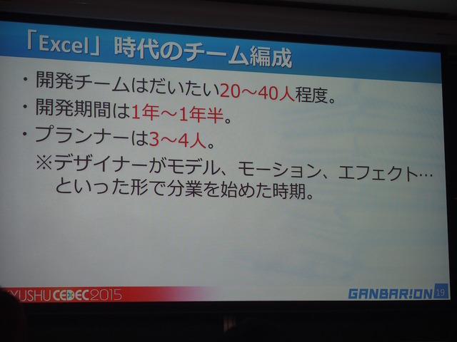 【KYUSYU CEDEC 2015】気になる仕様書作成と管理方法について、ガンバリオンが手の内をあかした！　紙からデータへ、そしてこれから・・・